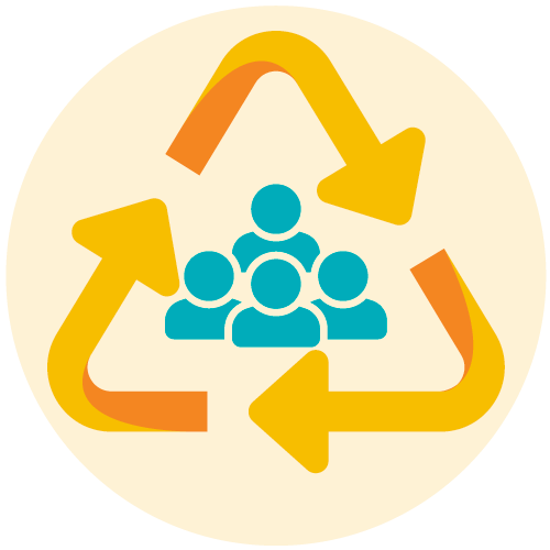 Sustainability and Vulnerable Communities